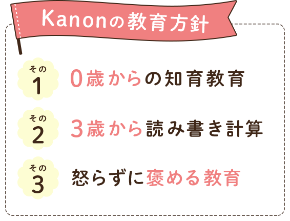 Kanonの教育方針